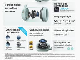 soundcore Space 2 by Anker, Active Noise Cancelling Koptelefoon, Comfortabele Pasvorm, 50H Speeltijd, LDAC Hi-Res Draadloze Audio, Dual Connection, Helderre Gesprekken, Bluetooth 6.1, Nap Mode, Draagdetectie — thumbnail 19