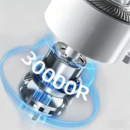 Mini Hakmolen - Keukenmachine Hakker - Maaltijd Voorbereiding - Oplaadbaar Draadloos - 350 ml Capaciteit - Blauw — thumbnail 3