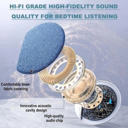 Nieuwe Geüpgrade Draadloze Onder-Kussen Speaker Bluetooth – Slaap Geluidsmachine met Witte Ruis, Slaaphulp, White Noise Machine, 30/60/90 Min Timer voor Volwassenen en Kinderen - Blauw — thumbnail 3