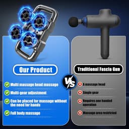 SnelShoppen - Massagepistool met 28 koppen, 6 modi, 20 snelheden, diepweefselmassage voor spierontspanning, schouder en rug, massageapparaat voor thui — thumbnail 3