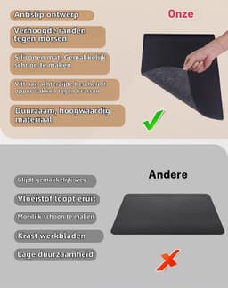 48 x 30 cm onderlegger voor koffiezetapparaat, siliconen mat, volautomatische mat met rand voor De Longhi Magnifica Philips LatteGo Krups Siemens EQ6 siliconen onderlegger Coffee Mat (zwart) — thumbnail 5