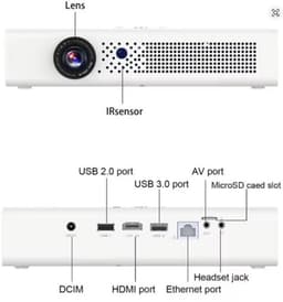Beamer 600 ANSI Lumen - Android 9.0 Smart Projector - 1080p Resolutie - LED Lichtbron - Voor Thuisbioscoop En Presentatie — thumbnail 3