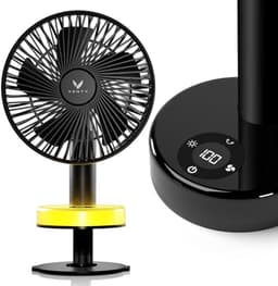 Draagbare Clipventilator - Oplaadbare 10 Uur Batterij - 360° Rotatie en 90° Kantelbaar - Voor Kinderwagen, Bureau of Nachtkastje - Met Aromatherapie en LED-Lamp — thumbnail 5
