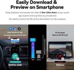 Dashcam voor Auto - Dual Dashcam 2.7K 1944P - Auto Camera Recorder - 360° Draaibaar - Sony IMX335 Sensor - 24H Parkeermodus - H.265 Video - Zwart - Zonder GPS — thumbnail 3