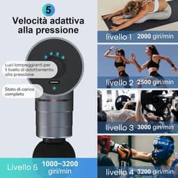 Thijox - Mini Massagepistool - Massageapparaat met 3200 RPM, 0,47 kg, 4 Siliconen Opzetstukken, Stille Spierpistool met USB-C Accu voor Spierontspanni — thumbnail 4