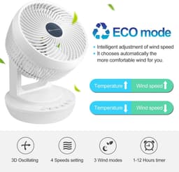 Tafelventilator stil – 3D luchtcirculator – Met afstandsbediening – Eco mode – 12 uur timer — thumbnail 4