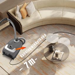 Ploutos® Karcher - Professionele Bouwstofzuiger - C11 900W - Stofzuiger Met Zak - Grijs - 33cm x 31cm x 53cm — thumbnail 5
