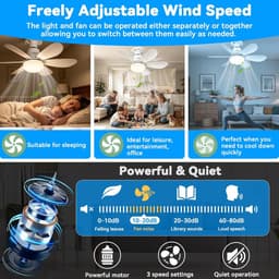 Killogood Plafondventilator met licht en afstandsbediening - 52 cm - 40 W - LED-plafondventilator met E27-fitting - 3 dimstanden - 3 snelheden - timerfunctie - voor woonkamer en slaapkamer. — thumbnail 4