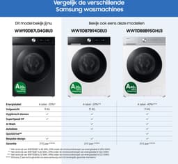 Samsung Bespoke WW90DB7U34GBU3 - 7000 serie - Zwart - Wasmachine - 20% zuiniger dan energielabel A — thumbnail 4