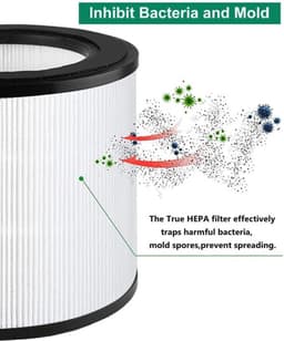 HEPA Filter geschikt voor Philips 600 series luchtreiniger - AC0650 FY0611 - vervangingsfilter - Zwart/Wit — thumbnail 4