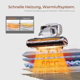 Krachtige Matrasstofzuiger met UV-C Licht - Anti-Mijt Stofzuiger 15 Kpa — thumbnail 4