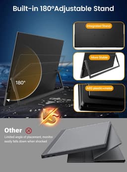 Milova PC-monitor - Computerscherm - 18,5 inch - Gamen - Laptop - Verleng scherm - Draagbare monitor — thumbnail 4