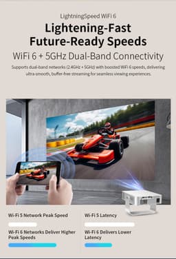 Mini Beamer X3 - Projector met Netflix+YouTube+Disney+ - 4K-ondersteuning - Home Cinema - Android 14.0 - WiFi 6 & Bluetooth 5.2 - Wit — thumbnail 4
