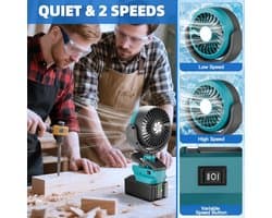 Draagbare Oplaadbare Ventilator met Klem - 2 Snelheden - Voor Werkplaats, Camping en Kinderwagen