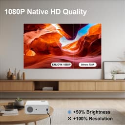 Mini Beamer - Streamen vanaf je telefoon - Wifi - Input tot 1080P Full HD - Bluetooth Audio - Projector - Mini Projector - HDMI - USB - Wit - Smartphone - Draagbaar - Ingebouwde speaker — thumbnail 2