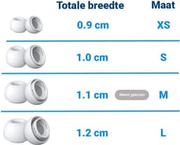 3 Pack Siliconen Medium (M) Dopjes Oordopjes Vervanging Tips Geschikt voor AirPods Pro (1e & 2e Generatie) — thumbnail 5