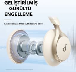 soundcore Space One by Anker - Draadloze Over-ear Koptelefoon - Headphones - Active Noise Cancelling, Multipoint Connection, 55 uur accuduur, Bluetooth 5.3, LDAC, Hi-Res Certified — thumbnail 4