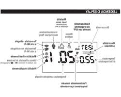 Wandthermostaat - Chronothermostaat - Verwarming Regelen - LCD Display - 230 Volt - Wit