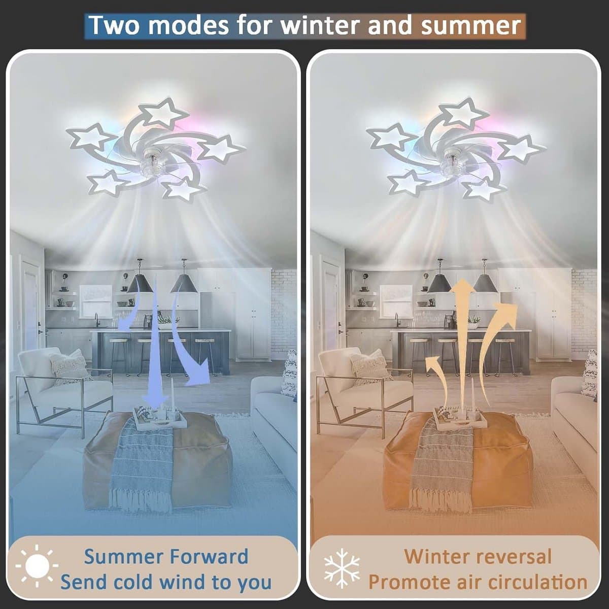 Moderne RGB Plafondventilator met Verlichting, Afstandsbediening en App-bediening — afbeelding 1