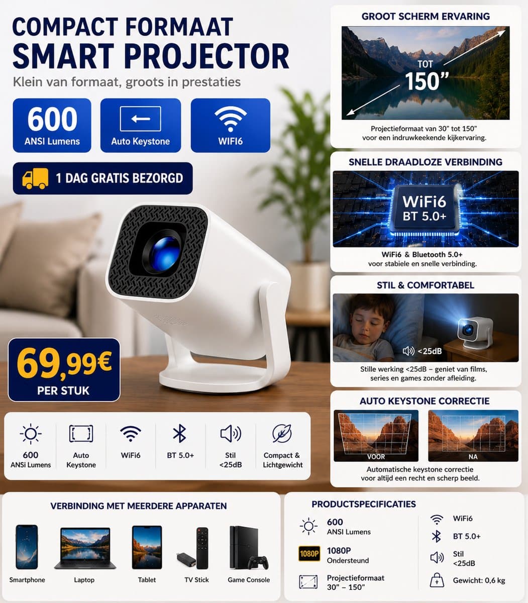Nieuwste Draagbare 4K Android 14 Projector – Beamer met 600 ANSI Lumen, Auto Focus, Dual WiFi & Bluetooth 5.0 – 150 Inch Home Cinema Projector — afbeelding 1