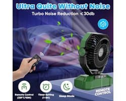 Oplaadbare Draagbare Ventilator met 20000 mAh - Oscillerend, 5 Snelheden, 8 Timerinstellingen, 3 Kleuren LED-lantaarn