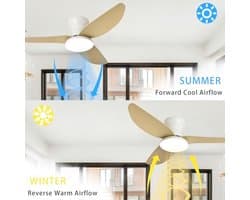 Large Ceiling Light with Fan Living Room Dimmable Remote LED Ceiling Light With Fan Reversible Silent DC Lamp With Ceiling Fan Slim Modern for Bedroom, Living Room