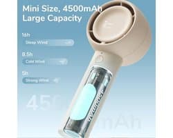 Mini draagbare ventilator zonder bladen - krachtige en veilige handventilator met 5 snelheden, USB-oplaadbaar, 16 uur koeltijd, ideaal voor reizen en cadeaus