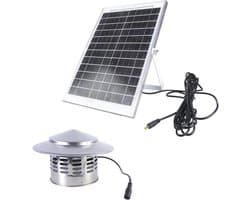 Zonne-energie Ventilator - Zonne Ventilator - Serre Ventileren - Waterdicht Ontwerp - 110mm - Zilver
