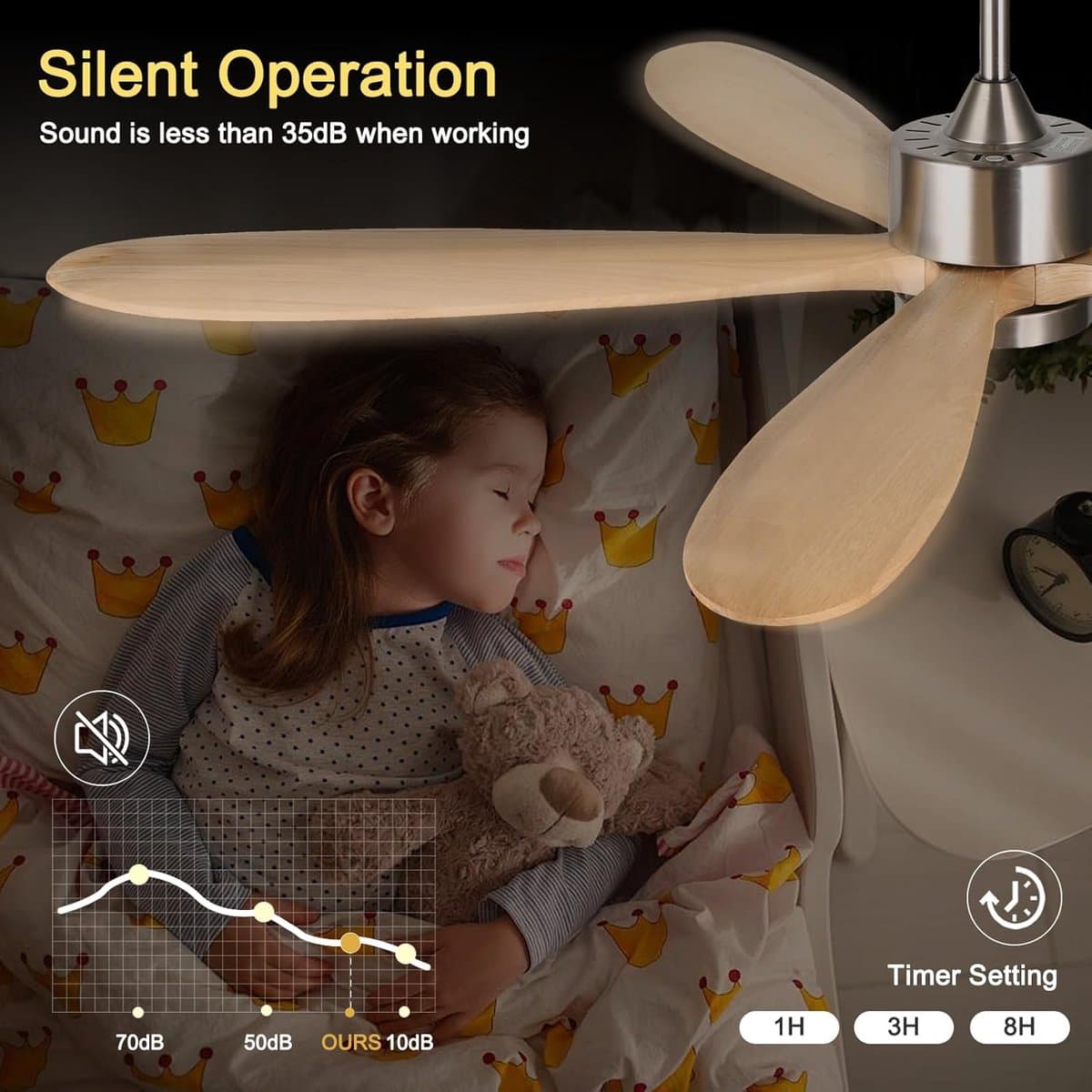 Houten Plafondventilator - Ventilator met Licht - Binnenruimtes Koelen - 5 Natuurlijke Bladen - 152 cm Diameter - Licht Khaki — afbeelding 1