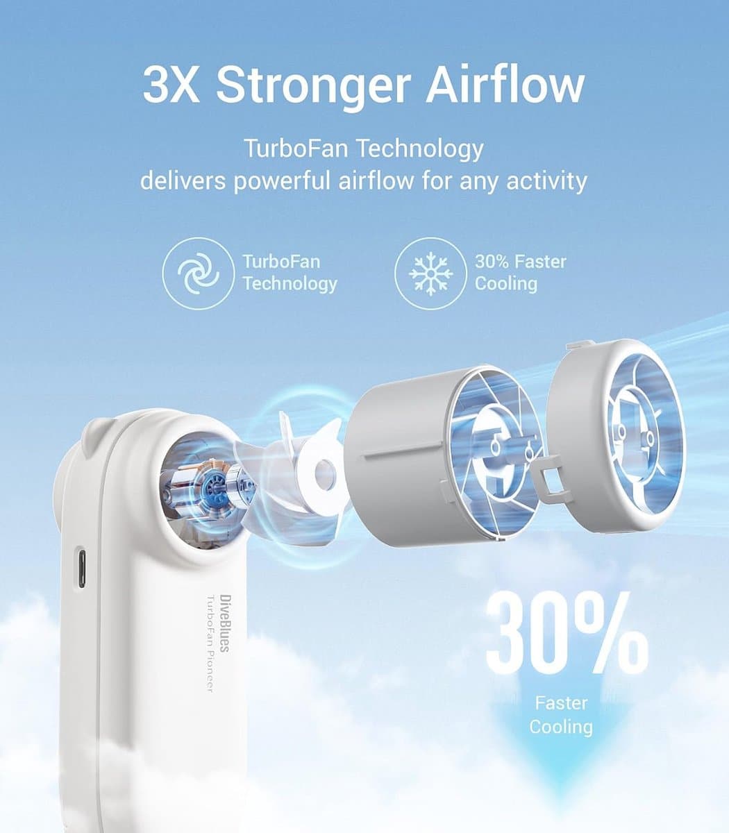 Draagbare Handheld Turboventilator - Oplaadbare Mini-v fan met LED-display en 5 Windstanden voor Buiten en Vakantie — afbeelding 1