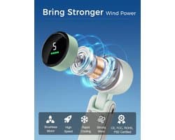 Draagbare Mini Ventilator met 5 Windstanden - Oplaadbaar en Compact