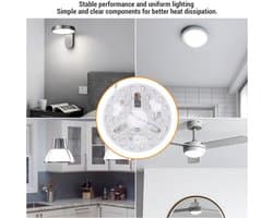 Dailygoods - Plafondventilator met Dimbaar LED Licht en Geheugenfunctie