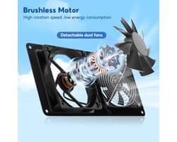 Waterdichte Ventilator op Zonne-energie voor Kippenhok, Schuur of Kas - Dubbele Uitlaat