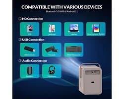 Mini Beamer - Draagbare Projector - 200 ANSI Lumen - 1280x720 Resolutie - Android 11 - WiFi Bluetooth - Voor Thuisbioscoop
