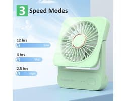 Draagbare USB Mini Ventilator met 3 Snelheden en 2000mAh Batterij - Verstelbaar en Stil voor Thuis en Onderweg