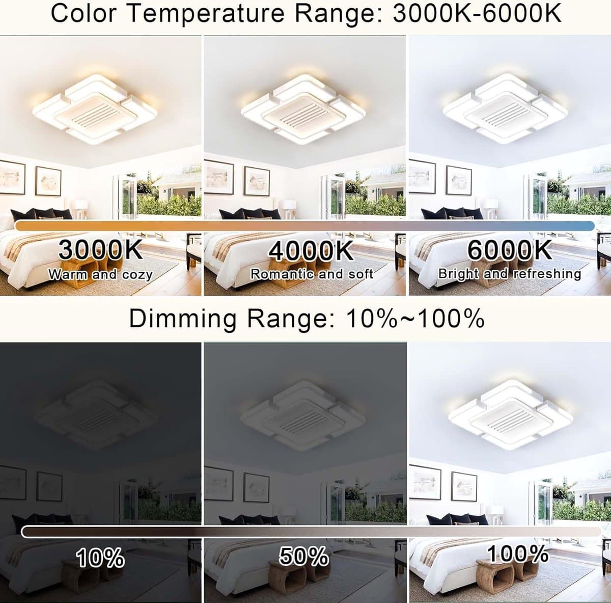 Stille LED Plafondventilator met Verlichting en Afstandsbediening Dimbaar Slimme App Bediening Zwart Wit — afbeelding 1