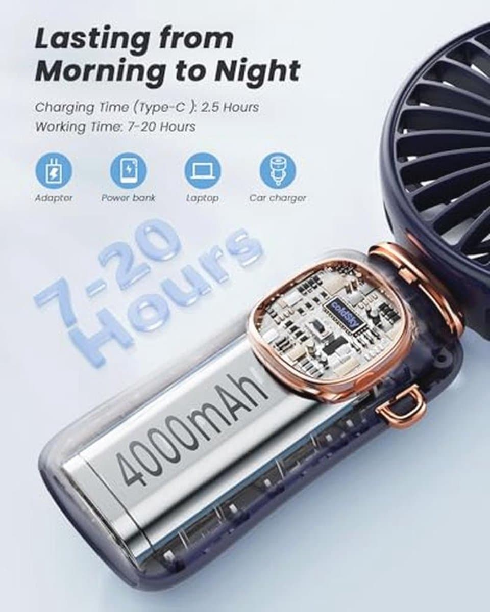 Draagbare Handventilator 4000 mAh - 3-in-1 Multifunctionele Reisventilator met Digitaal Display - Opvouwbare Bureauventilator met 5 Snelheden — afbeelding 1