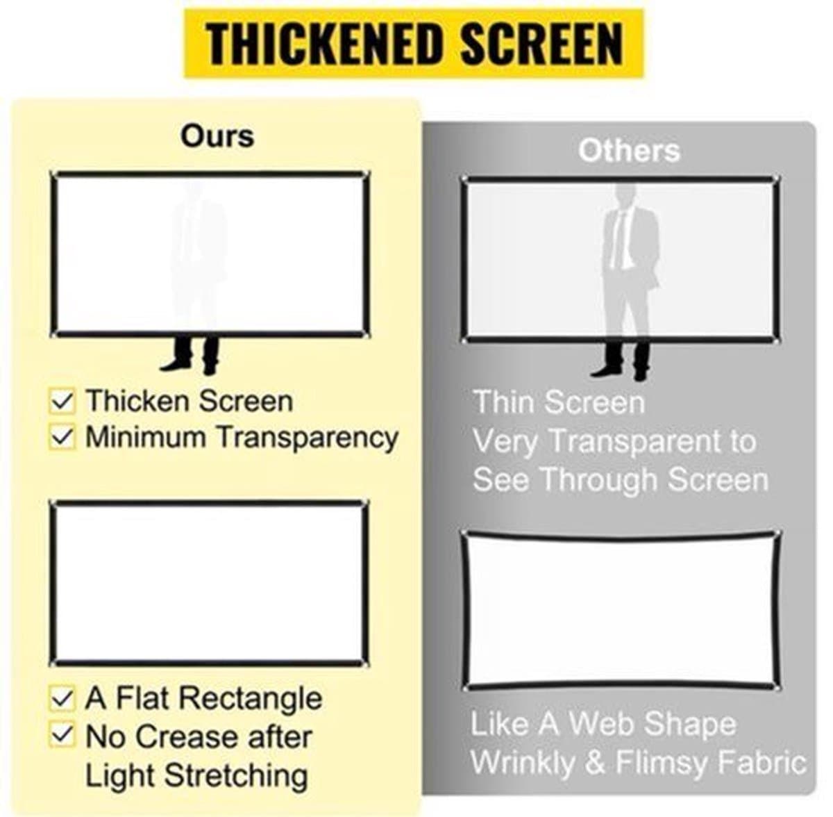 Beamer Scherm - Projector Screen - Projector Scherm - Projector Doek - Projector Scherm voor Beamer - Home Cinema Thuisbioscoop - Draagbare Beamer - Tripods — afbeelding 1