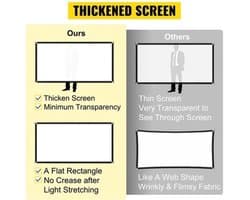 Beamer Scherm - Projector Screen - Projector Scherm - Projector Doek - Projector Scherm voor Beamer - Home Cinema Thuisbioscoop - Draagbare Beamer - Tripods