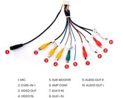 Junsun autoradio Accessoires Geschikt Voor 3.5mm Microfoon Subwoofer Verbinden