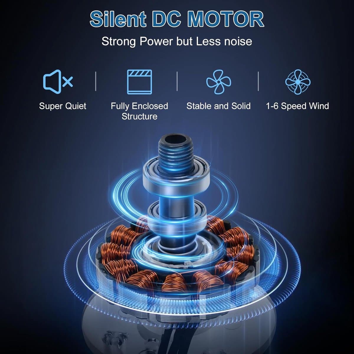 RFWR® Plafondventilator met Licht, Afstandsbediening en 6 Snelheden, Dimbaar, E27-fitting, Multifunctionele Ventilator — afbeelding 1