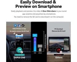 Dashcam voor Auto - Dual Dashcam 2.7K 1944P - Auto Camera Recorder - 360° Draaibaar - Sony IMX335 Sensor - 24H Parkeermodus - H.265 Video - Zwart - Zonder GPS