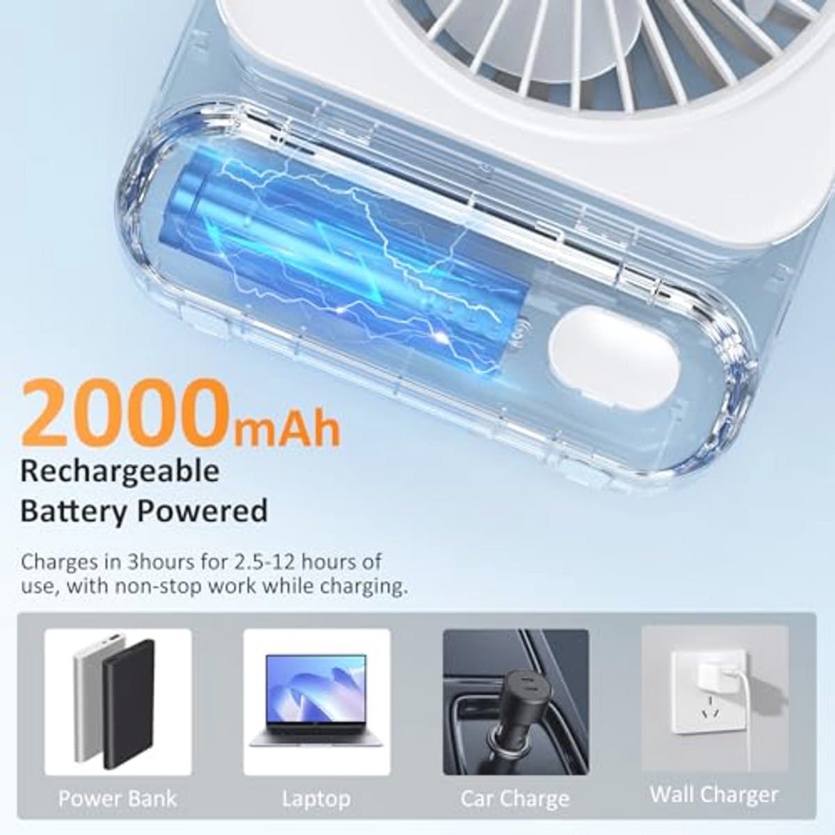 Draagbare Mini USB Ventilator met 3 Snelheden en 2000mAh Batterij - Verstelbare 135° voor Thuis en Kantoor — afbeelding 1