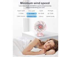 Draagbare mini handventilator met USB-oplaadfunctie - Stil, opvouwbaar en met 4 snelheden voor kantoor, thuis en tijdens het reizen
