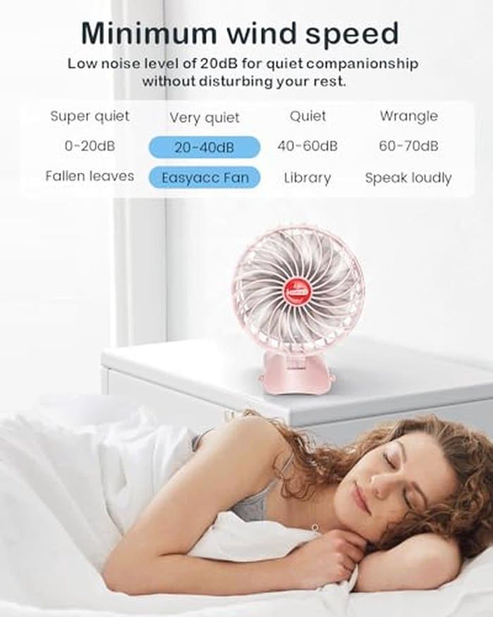 Draagbare mini handventilator met USB-oplaadfunctie - Stil, opvouwbaar en met 4 snelheden voor kantoor, thuis en tijdens het reizen — afbeelding 1