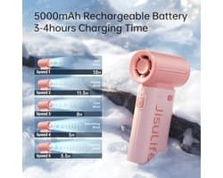 Draagbare USB-miniventilator met 5 snelheden en lange batterijduur voor reizen, kamperen en persoonlijke verzorging