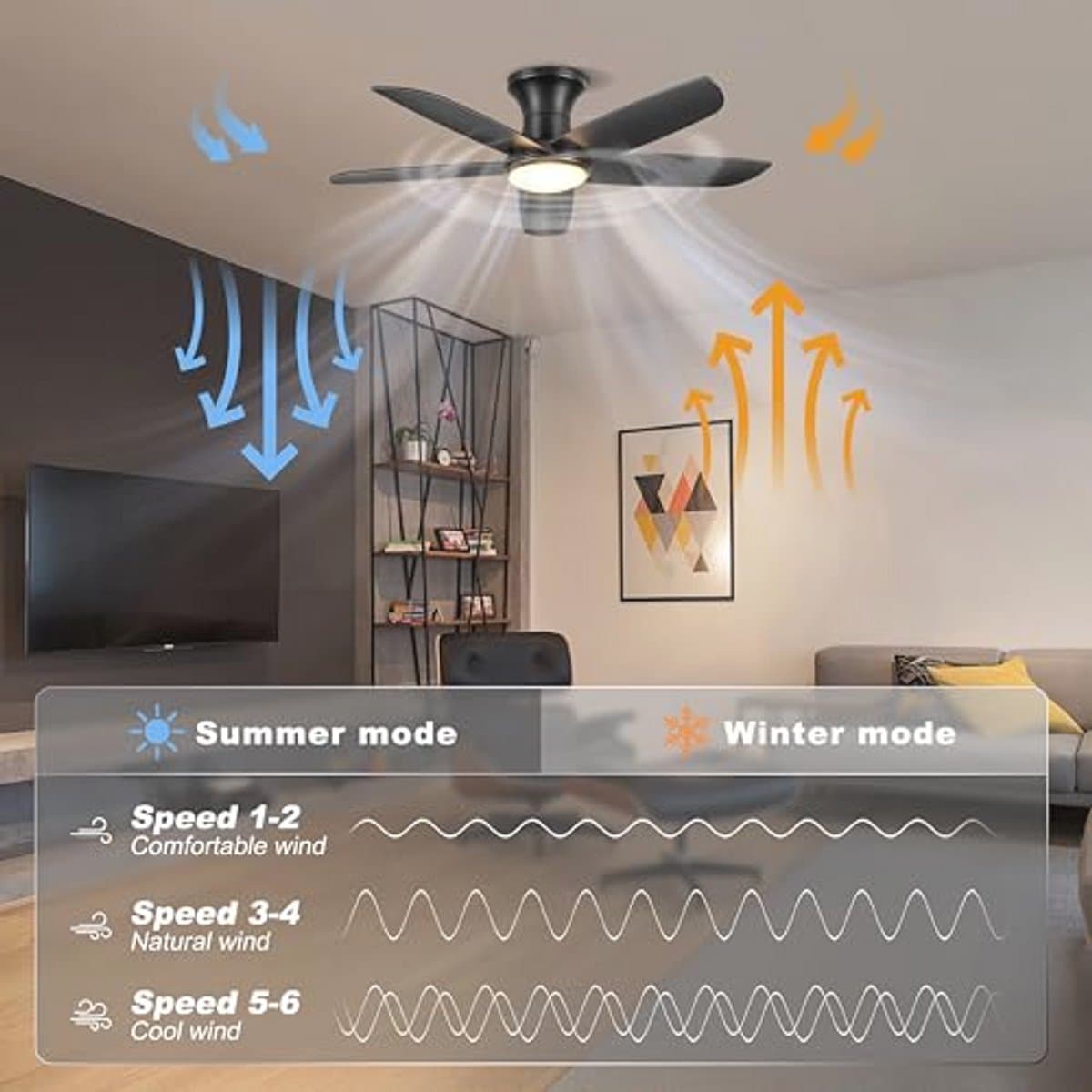 Dimbare Inbouw Plafondventilator met Afstandsbediening en Verlichting - Ideaal voor Slaapkamer, Keuken en Woonkamer — afbeelding 1