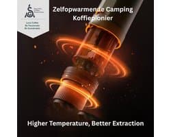 JMZR® Espressomachine - Koffiezetapparaat - Koffiemachines - Blauwgroen