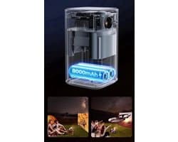 Byintek - P70 - Beamer - Projector Beamer - Mini Meamer - 960x540dpi - 20W - DLP Automatische focus - met WiFi - 300 ANSI Lumens - Zwart
