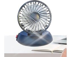 Draagbare Auto Ventilator - Auto Koeler - Comfortabel Rijden - Sterke Luchtstroom - 11x11x13 cm - Wit